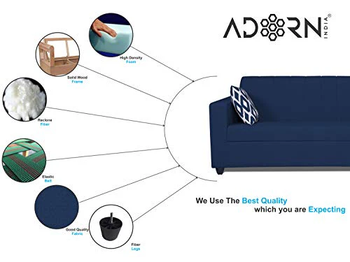 Adorn India Rio Highback 3-1-1 5 Seater Sofa Set (Blue) - Image 7
