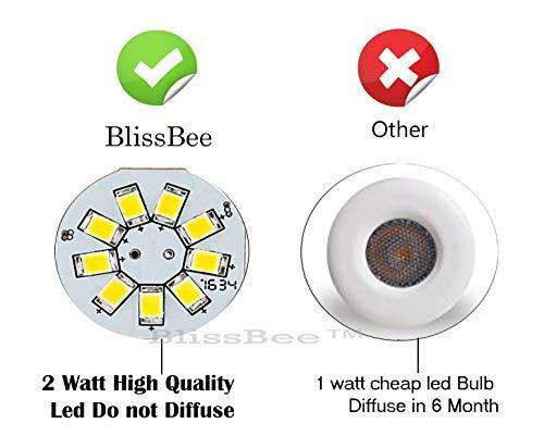 Blissbee AU008 Ceiling Chandalier Light, Yellow And White - Image 6