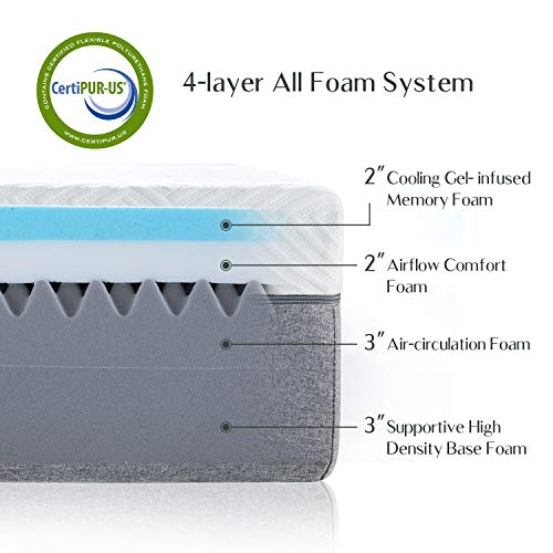 California King Mattress, Novilla 10 Inch Gel Memory Foam Mattress - Image 5