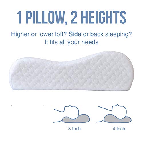 Cloth Fusion Alexia Cervical Orthopedic Contour Memory Foam Pillow with Cooling Gel Pad and Removable Bamboo Fabric Pillow Cover - Image 4