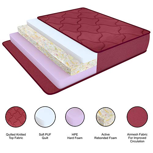 Coirfit Foam Sleep SPA Vitara 4-inch Firm Single Size Mattress - Image 5