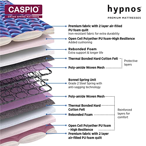Hypnos Caspio Ortho 6 Inch Medium Firm Single Size Bonnell Spring Mattress - Image 4
