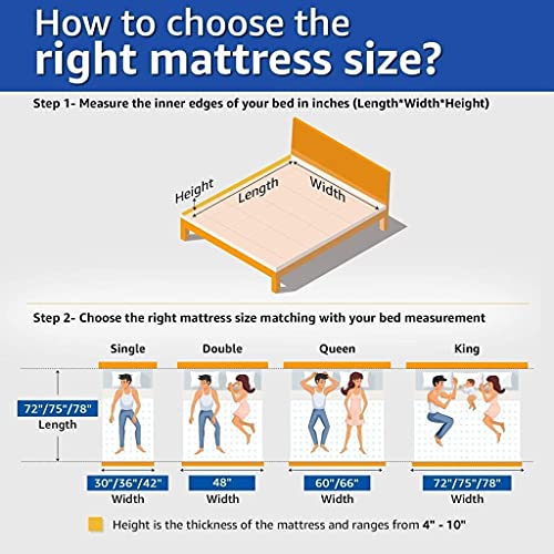 Comforto 8 Inch Pocket Spring King Size Mattress - Image 3