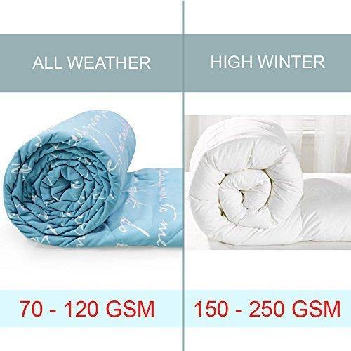 Divine Casa Microfiber Reversible Geometric Single Comforter for Single Bed - (59"x90") , Navy Blue and Orange - Image 5