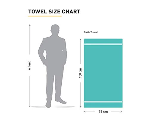 Ein Sof 100% Organic Cotton Large Bath Towels (75 cm x 150 cm) Super Absorbent || Ribbed Design || Zero Twist Luxurious Bath Towel (525 GSM , Green) - Image 2