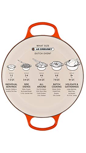 Le Creuset Signature Cast Iron Round Casserole, 28 cm - Cerise - Image 8