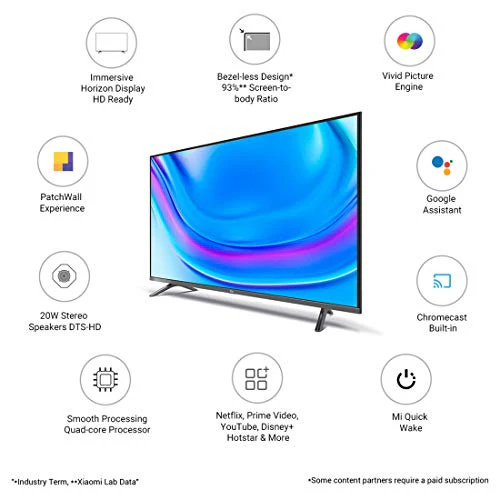 Mi 4A Horizon Edition 80cm (32 inches) HD Ready Android LED TV (Grey) - Image 13