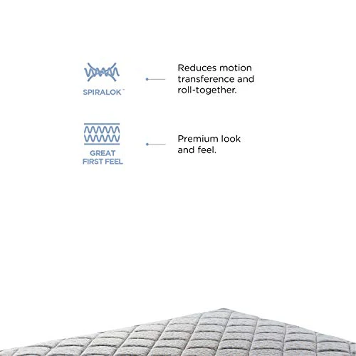 Peps Restonic 6-inch Queen Size Spring Mattress with Two Free Pillow - Image 4