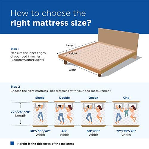 Peps Restonic 6-inch Queen Size Spring Mattress with Two Free Pillow - Image 7
