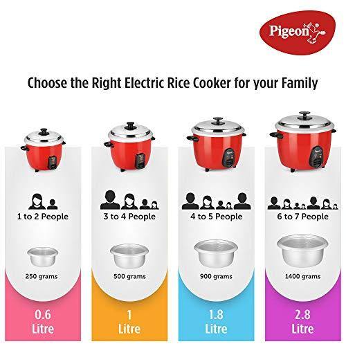Pigeon by Stovekraft Joy Rice Cooker 1.8L (White) - Image 3