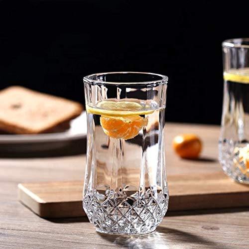 PrimeWorld Glassware Water/Juice Glass - 6 Pieces, Transparent, 300 ml - Image 2