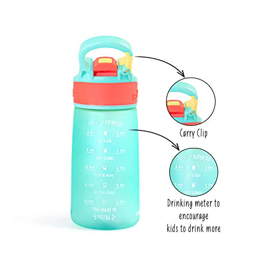Rabitat Plastic And Tritan Bottle, 410ml, Blue Spunky - Image 3