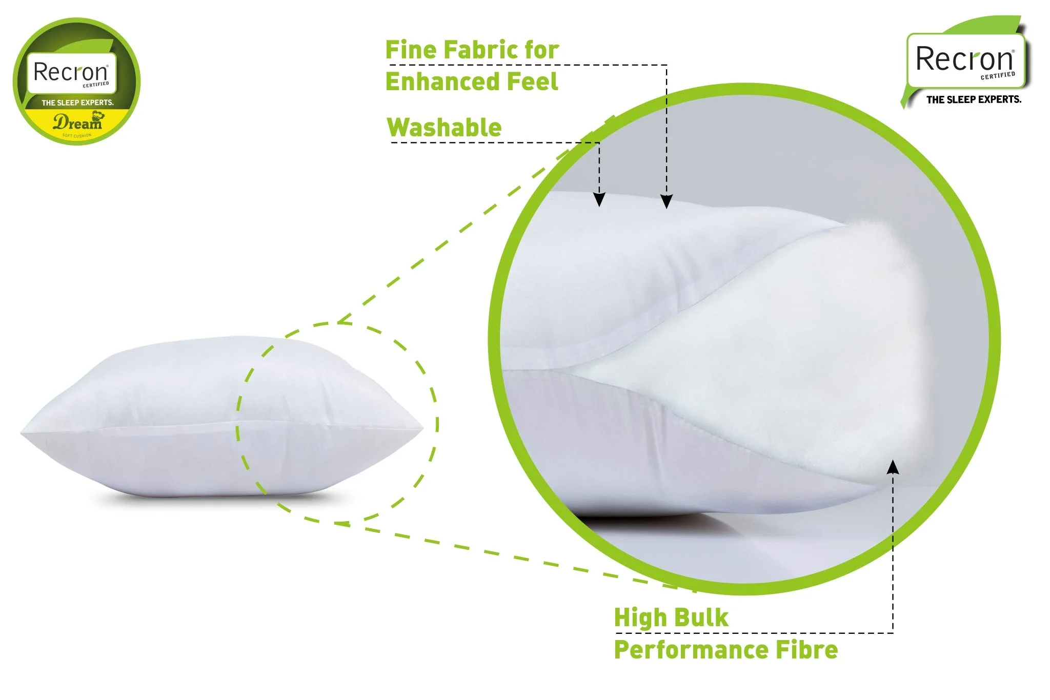 Recron Certified Dream Microfibre Cushion, 2 Piece (16"x16", White) - Image 2