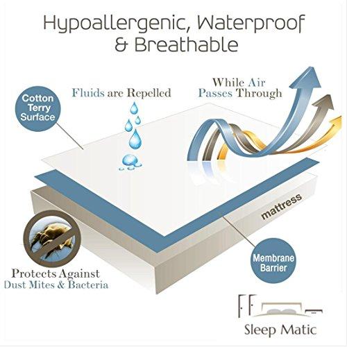Sleep Matic waterproof 78"x 72"x10" cotton fitted king size mattress protector bed cover White with elastic strap - Image 2