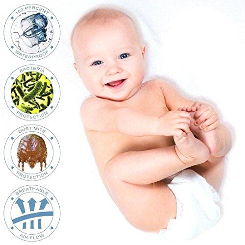 Sleep Matic waterproof 78"x 72"x10" cotton fitted king size mattress protector bed cover White with elastic strap - Image 3