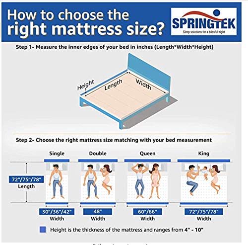 Springtek Coir Bond 4 inches Coir Foam Queen Size Mattress - Image 5