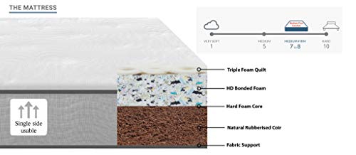 Springtek HealthSpa Orthoapedic 6 inches Coir Mattress - Image 4