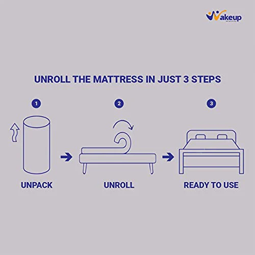 Wake-Up 8-inch Medium Firm King Size Pocket Spring Mattress - Image 3