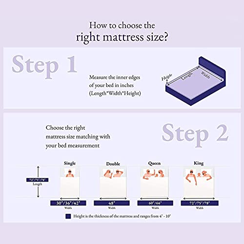 Wake-Up 8-inch Medium Firm King Size Pocket Spring Mattress - Image 9