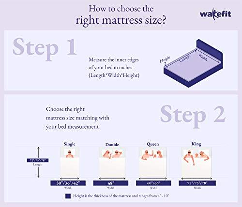 Wakefit Dual Comfort Mattress - Hard & Soft, Single Bed Size (72x36x5) - Image 6