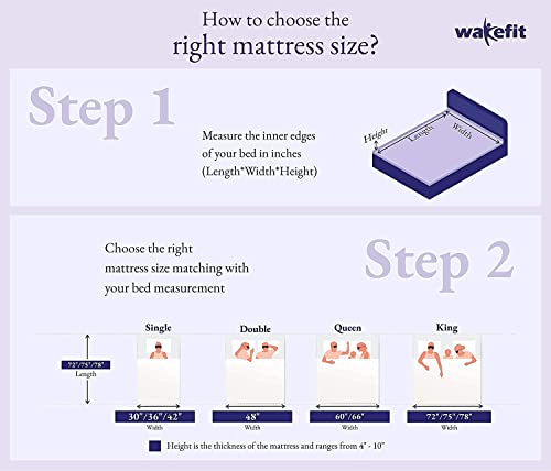 Wakefit Orthopedic Memory Foam 6-Inch Single Mattress | White - Image 4